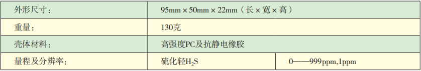 KDS10-H2S硫化氫檢測報(bào)警儀技術(shù)參數(shù).png