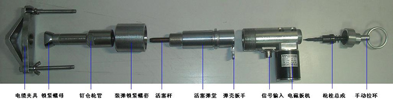 KDSZ-2遙控雙槍電纜試扎器結構說明.jpg